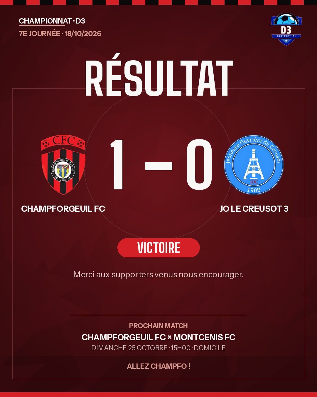 Résultat Champforgeuil FC 1, JO Le Creusot 3 0